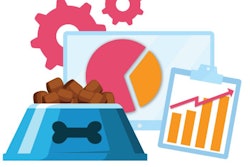 Pet Food Growth Supply Chain