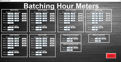 Batching meters keep track of equipment hours run to predict maintenance needs and inform future investment decisions. (Courtesy Easy Automation Inc.)