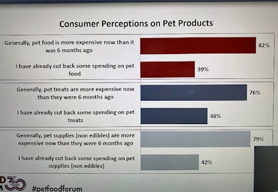 Pet owners are starting to feel the pinch of rising pet food and treat prices, according to Michael Johnson, CEO of Finn Cady.