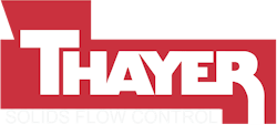 nascontentlivepetfoodindustrwp-contentuploads202204Thayer-Scale-Logo-NEW-REDoverWHITE_TransparentB_PNG.png