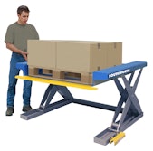 Southworth Zls Series Floor Height Lift Tables