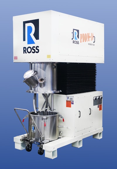 Ross Planetary Dual Dispersers