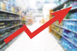 Pet Food Inflation Costs