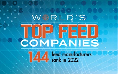 top-feed-companies-logo