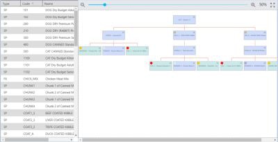 Ara Integra Mix Format Solutions