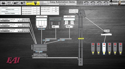 Batching Control System