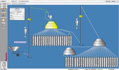 Routing screen shoot