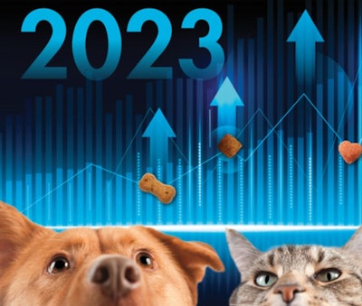 2023 Trending Up Economics Concept