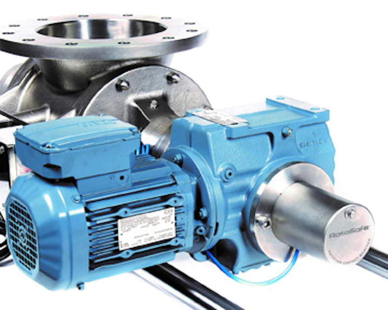 Hdmf Packaging Gericke HDMF RotaSafe valves | PetfoodIndustry