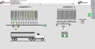 Cpm Automation Loadout Screenshot