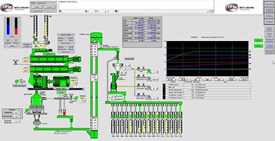 Cpm Automation Pelleting Screenshot 1