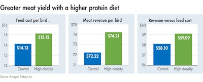 Screenshot 2022 01 13 082227
