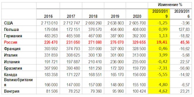 Rc Upload 1624553026184 1