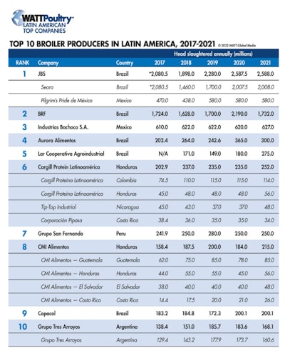 Rc Upload 1659412843098 11
