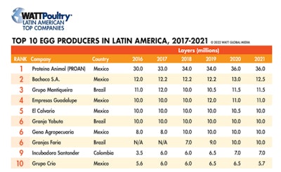 Rc Upload 1659412843098 13