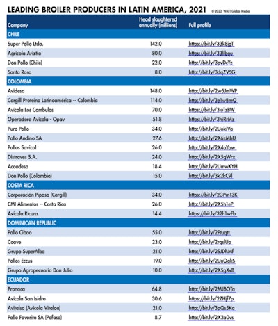 Rc Upload 1659412843098 29