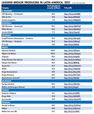 Rc Upload 1659412843098 31