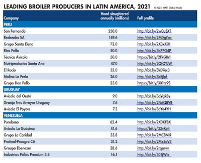 Rc Upload 1659412843098 33