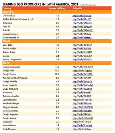 Rc Upload 1659412843098 35