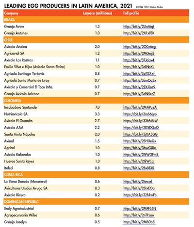 Rc Upload 1659412843098 37