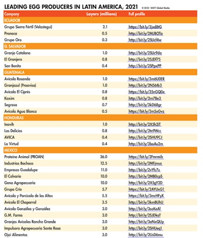 Rc Upload 1659412843098 39