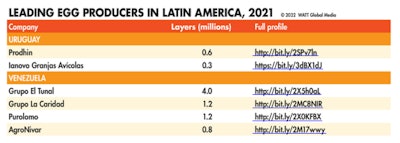 Rc Upload 1659412843098 43