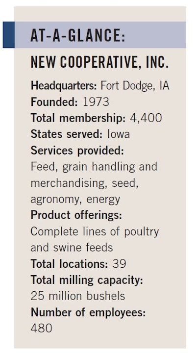 New Co Op At A Glance
