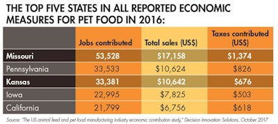 1911PETanimalcorridor_fig 1