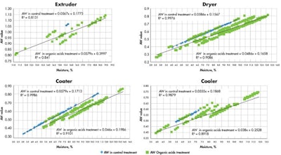 Fig1-Extruded-Fylax-p
