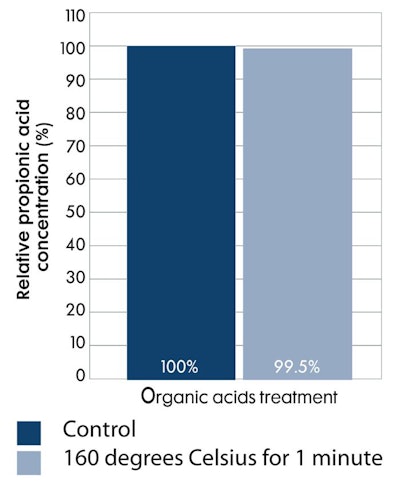 Fig2-Extruded-Fylax-p