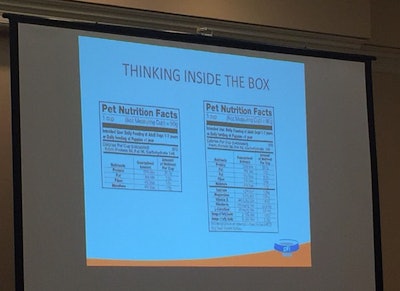 Pet-Nutrition-Facts-box