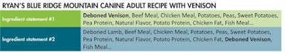 Ryan’s-Blue-Ridge-Mountain-Canine-Adult-Recipe-With-Venison