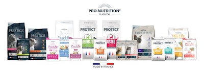 Sopral Pro Nutrition Pet Food Line