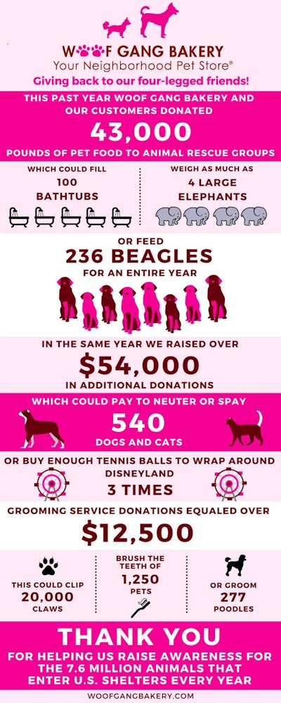 Wolf-Gang-INFOG