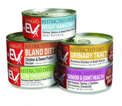 Evangers Rx Cat Food Group