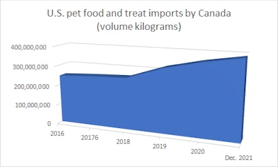 Rc Upload 1647464212120 3
