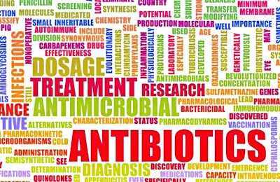 Antibiotics Word Cloud