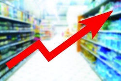 Pfi pet Food Inflation Costs