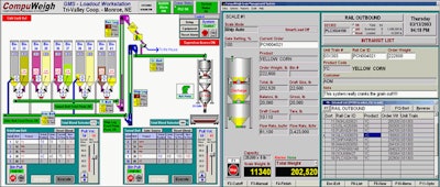 Compuweigh Automation System