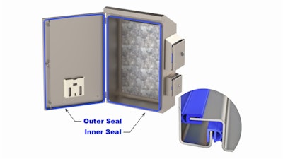 Custom Stainless Enclosures 4 Xtreme Double Seal