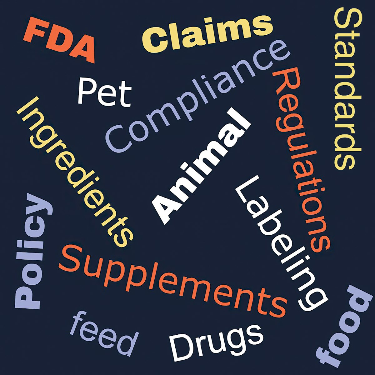 Pet food innovations Is my product regulated? PetfoodIndustry