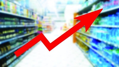 Pfi pet Food Inflation Costs