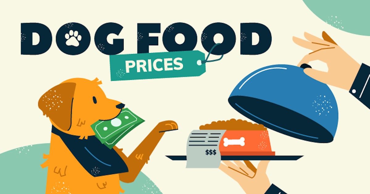 Study reveals the cost to feed your dog in every country Petfood