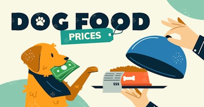 Header The Cost Of Feeding Your Dog In Every Country And Us State