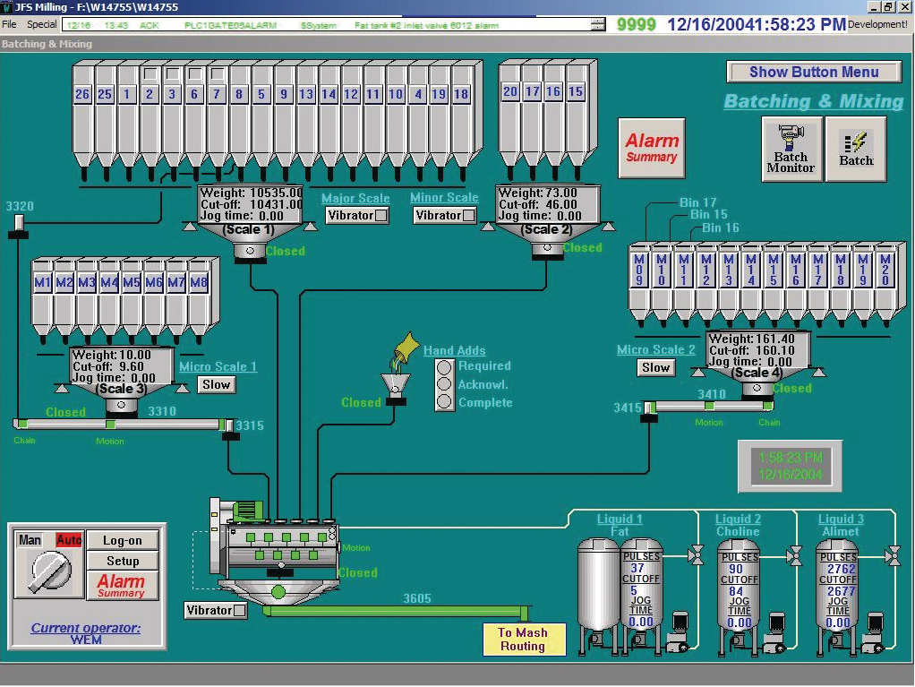 Wem Automation Wem4000 Batching Automation
