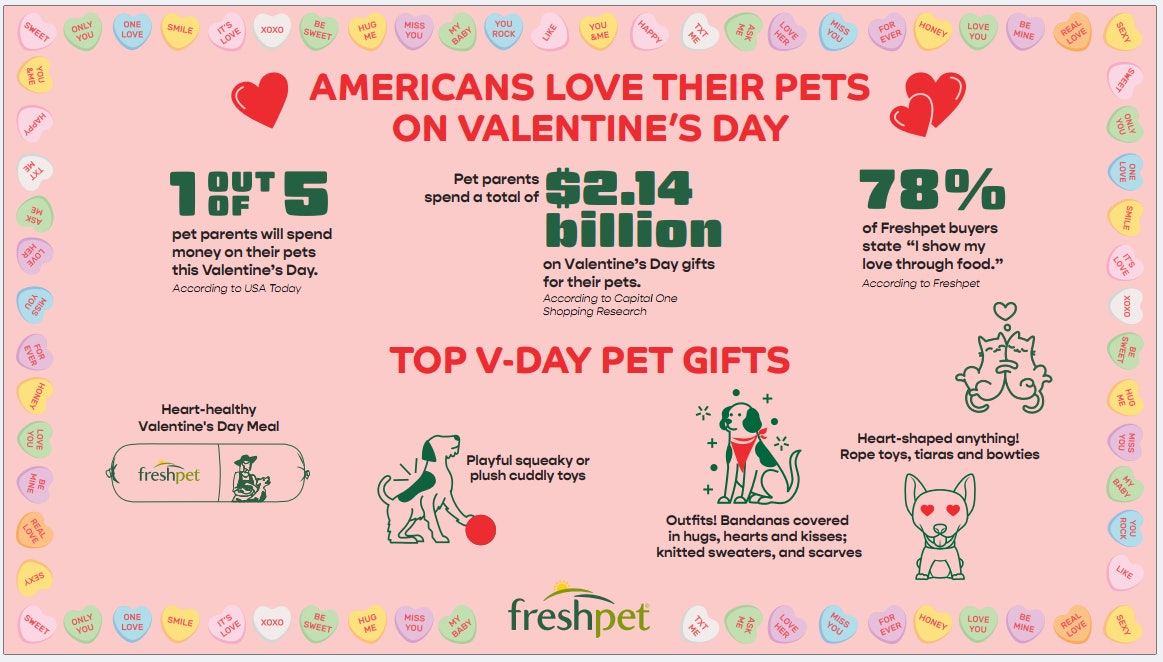 Blue buffalo sales valentine's day treats