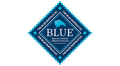 Blue Buffalo Logo