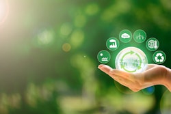 Circular Economy Concept