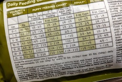Beginning October 1, all dry pet food on the shelves in Russia need to carry labels, ensuring complete supply chain traceability.