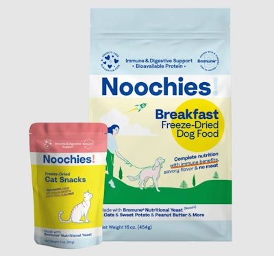 Advancing Noochies! ingredients through the patent process is a critical component of protecting Further Foods intellectual property and enabling future deals for joint ventures, royalties and licensing of the Noochies! ingredient stack, said CULT.